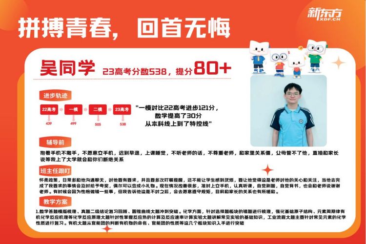 广州新东方培训学校23届高考全日制优秀学员